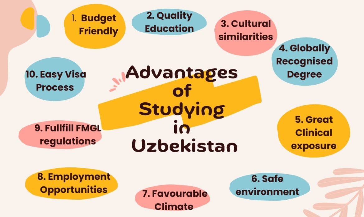 Advantages of Studying MBBS in Uzbekistan